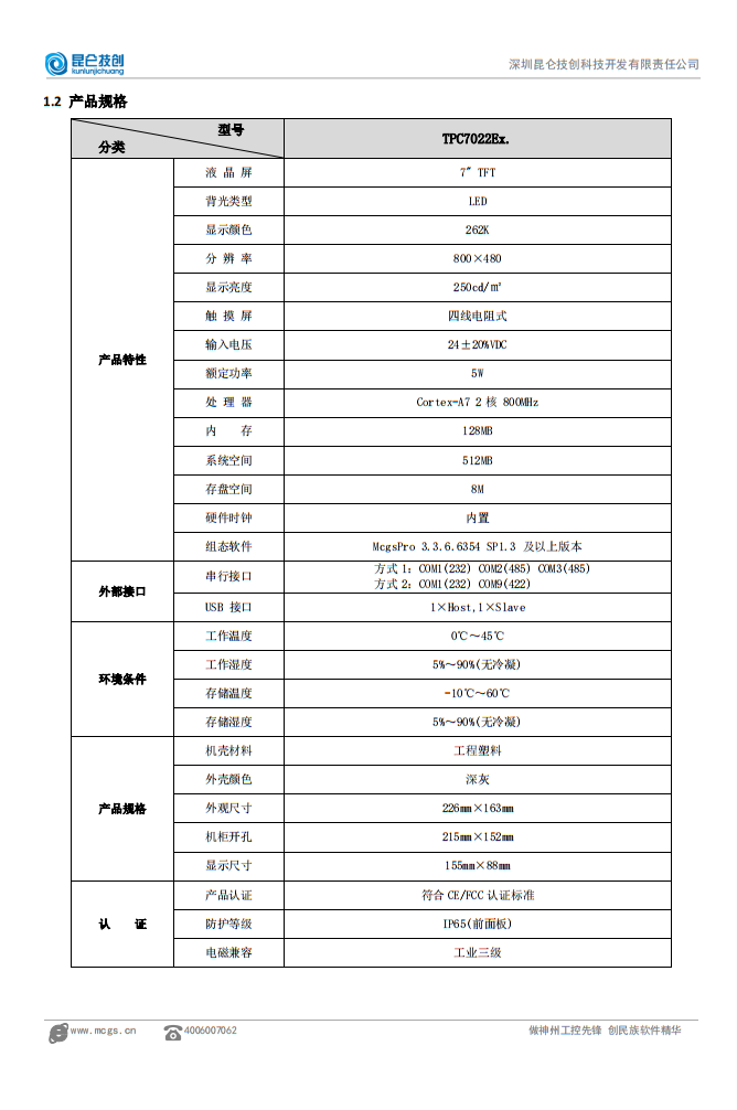 TPC7022Ex.-1.png
