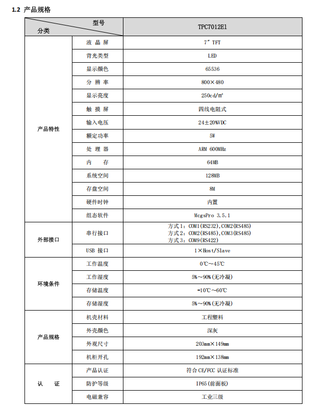 7012El (2).png 7012El (2).png