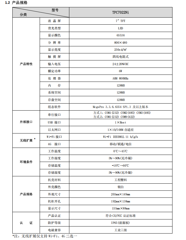 7022Ni (2).png 7022Ni (2).png